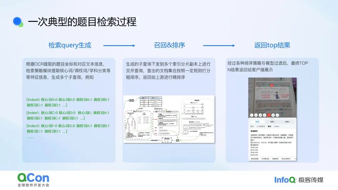 行业落地分享:作业帮问答检索系统实践