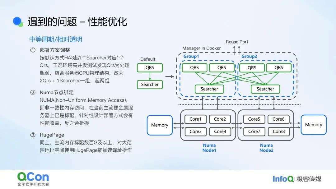行业落地分享:作业帮问答检索系统实践