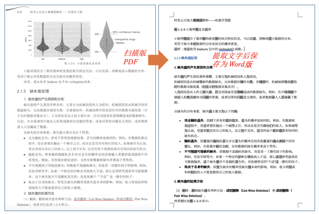 Qwen能吞下整本扫描版PDF,直接转Word了,这波操作太赞了!