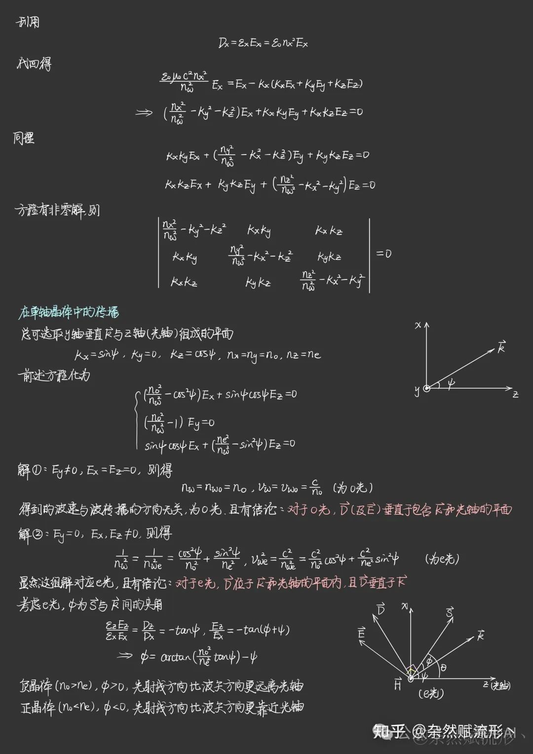 null 用AI大模型把手写笔记转换为LaTeX PDF文档