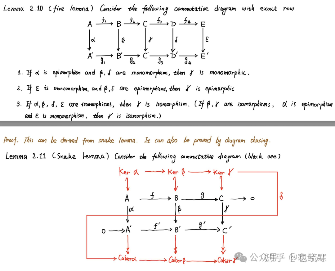null 用AI大模型把手写笔记转换为LaTeX PDF文档