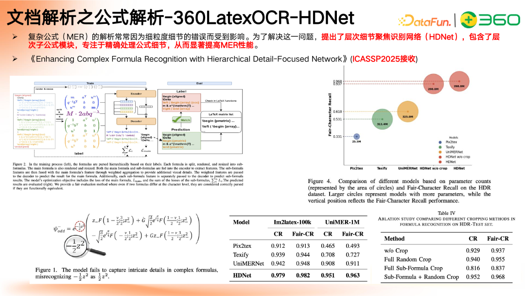 多模态 GraphRAG 初探:文档智能+知识图谱+大模型结合范式