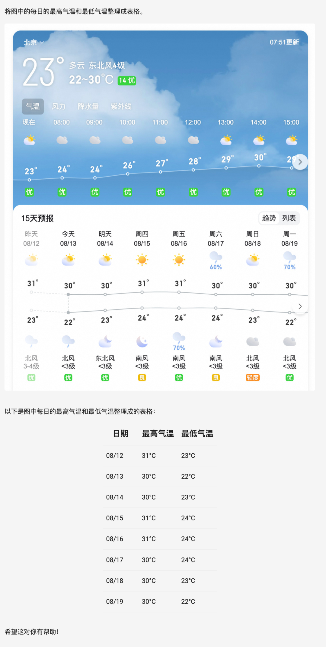 千问又放大招!720亿参数的视觉语言模型什么样?