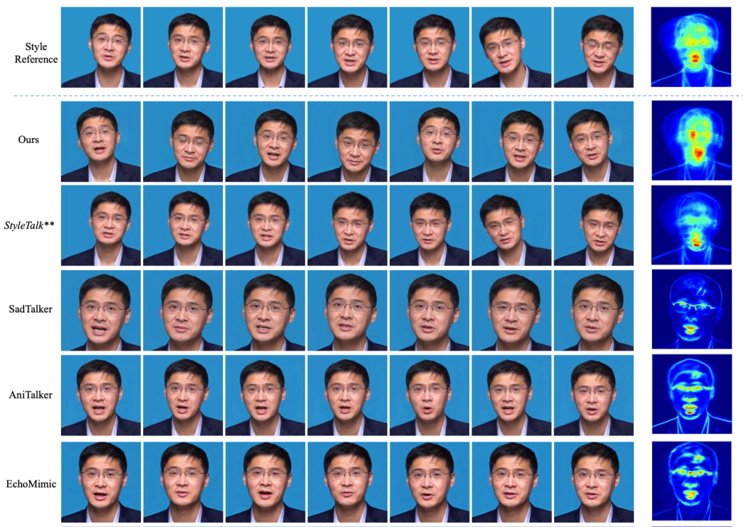 AI数字人领域重大突破：告别拼凑式合成，阿里OmniTalker能否开启音视频一体化新时代？