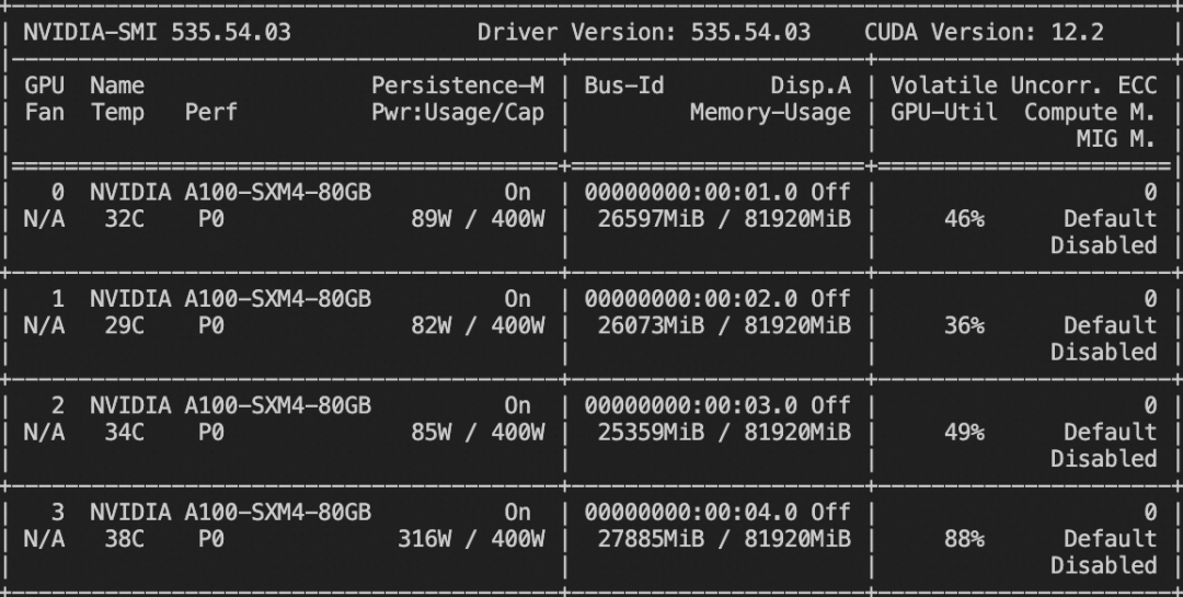 Qwen2-VL 全链路模型体验、下载、推理、微调实战!