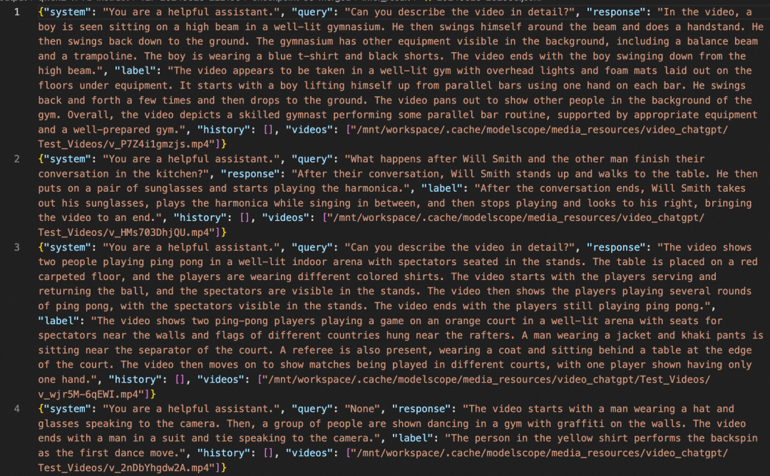 Qwen2-VL 全链路模型体验、下载、推理、微调实战!