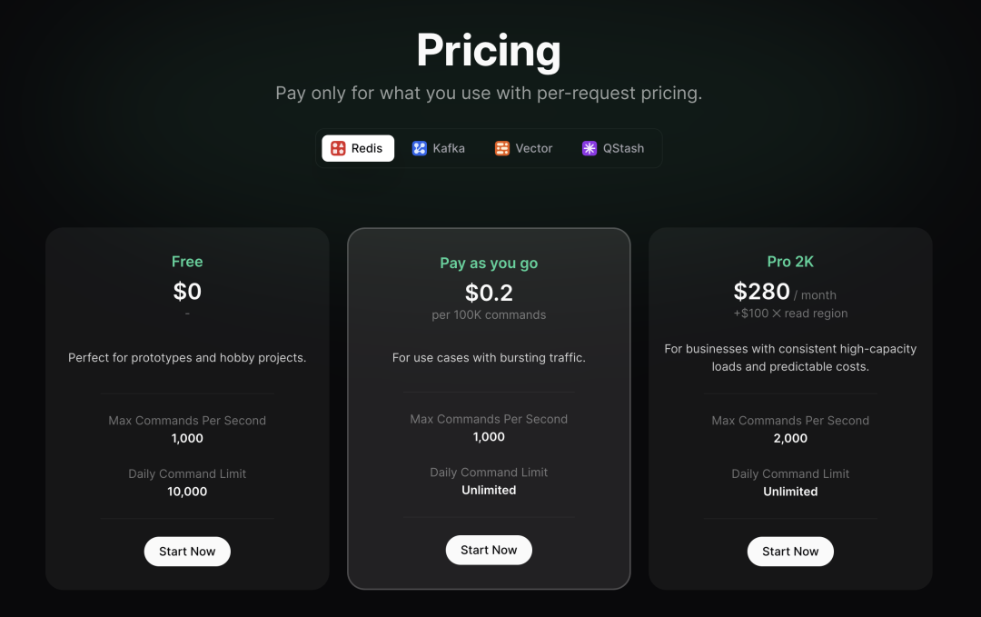 Flowise AI 工作流进阶: 常用组件介绍+连 Notion 做知识库