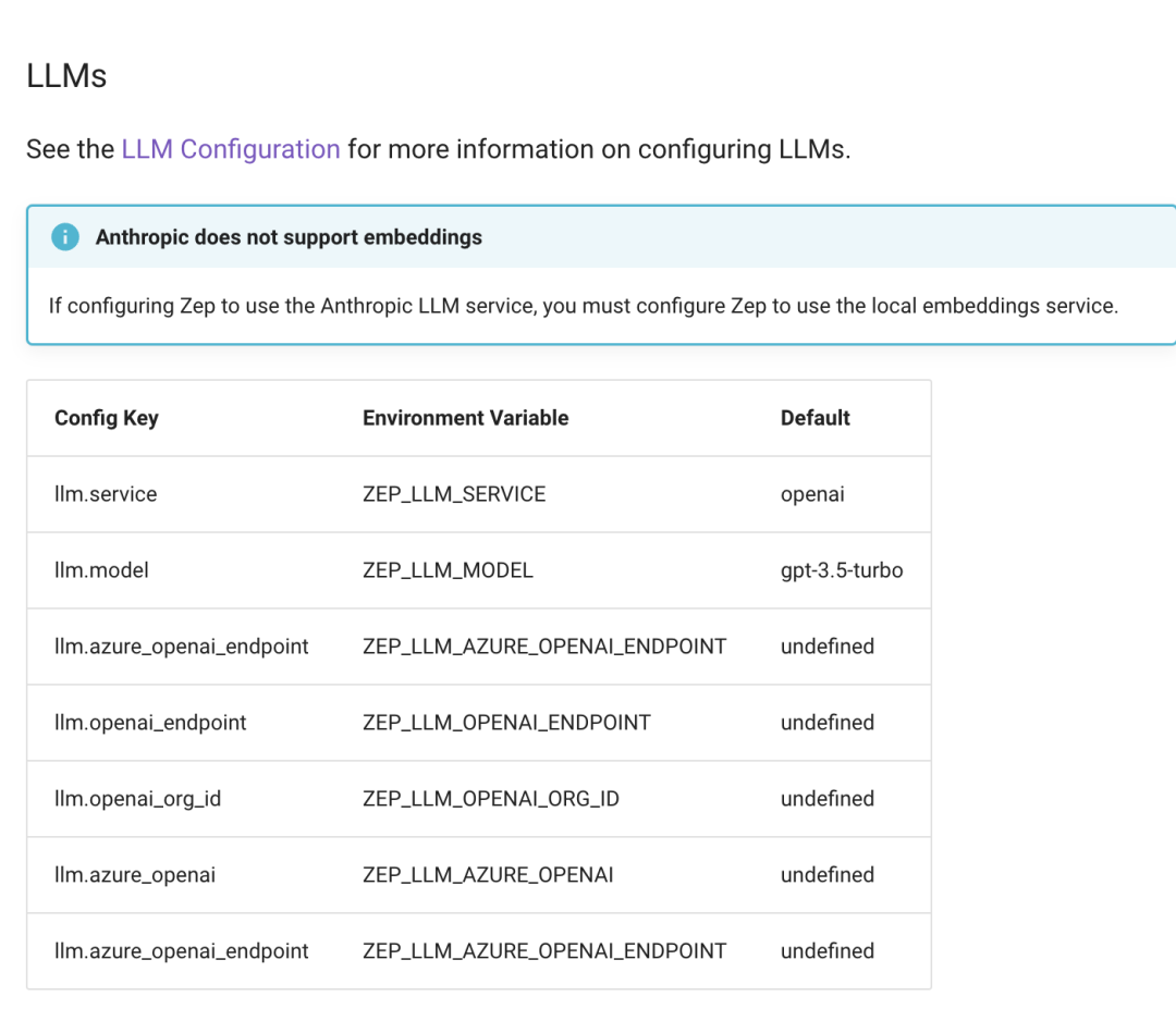 Flowise AI 工作流进阶: 常用组件介绍+连 Notion 做知识库