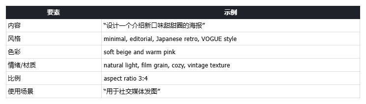 全球首款设计Agent，Lovart在海外大火，马斯克亲自点赞