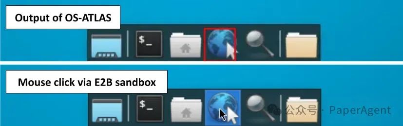 OpenAI智能体Operator背后CUA技术解析