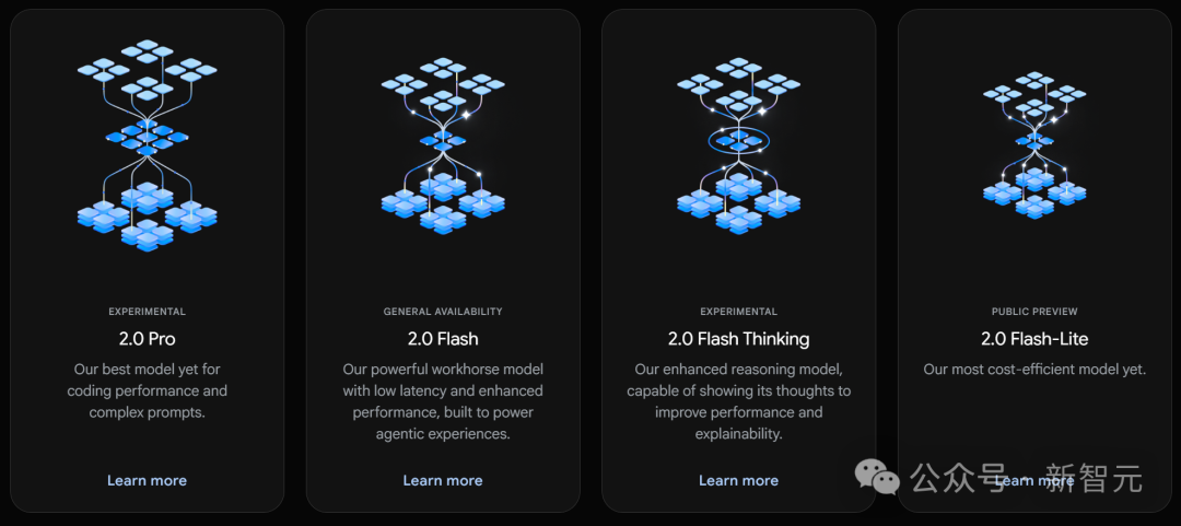 谷歌反击，最强Gemini 2.0全家桶砸场DeepSeek！物理模拟编码惊人Jeff Dean站台
