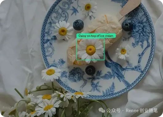 吴恩达最新发布Agent目标检测：Agentic Object Detection