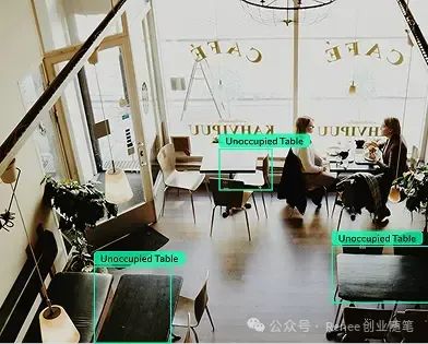 吴恩达最新发布Agent目标检测：Agentic Object Detection