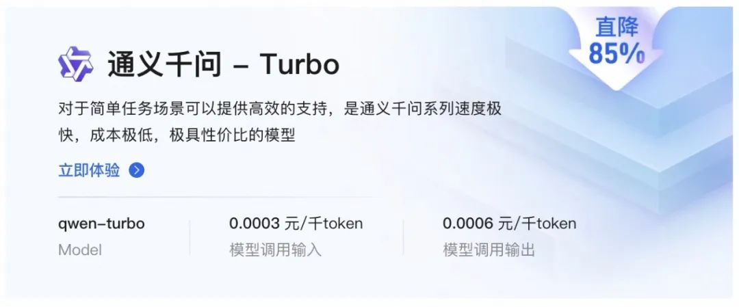 数据说话:阿里Qwen 2.5-Max vs DeepSeek-V3,谁更强?