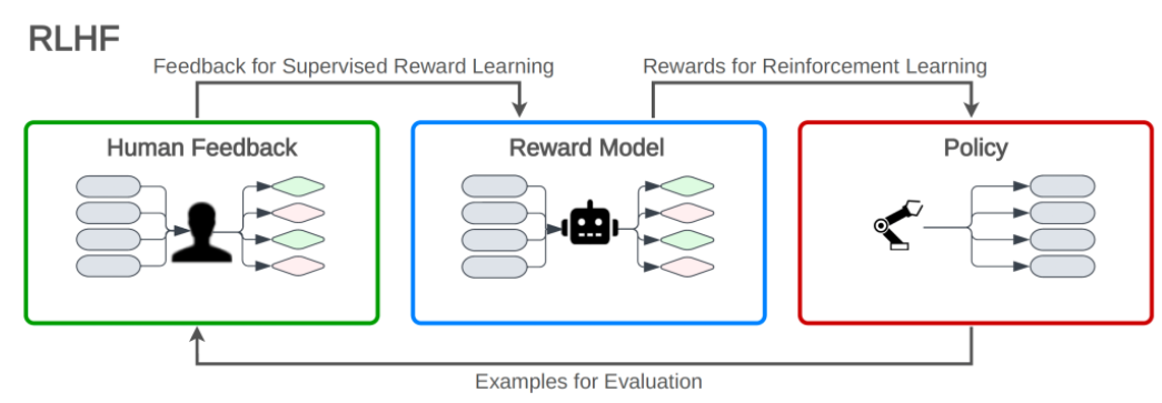 这就是DeepSeek R1能以1/30的成本挑战OpenAI等大厂的底气