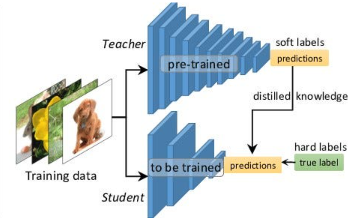 这就是DeepSeek R1能以1/30的成本挑战OpenAI等大厂的底气
