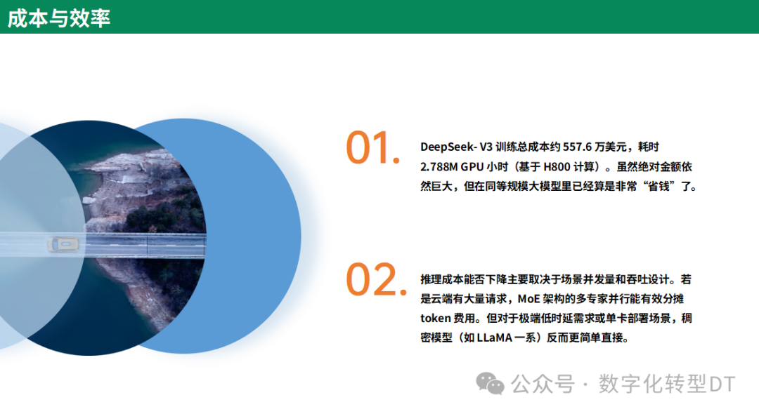 万字长文:从0到1学会使用Deepseek