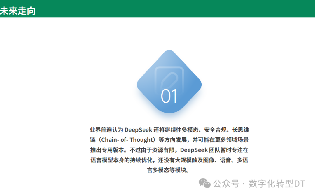 万字长文:从0到1学会使用Deepseek