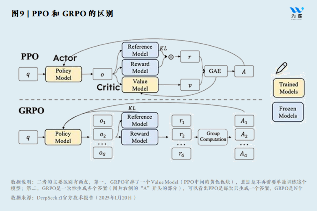 陈龙｜DeepSeek的中国式创新：新的AI经济学