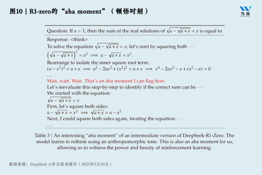 陈龙｜DeepSeek的中国式创新：新的AI经济学