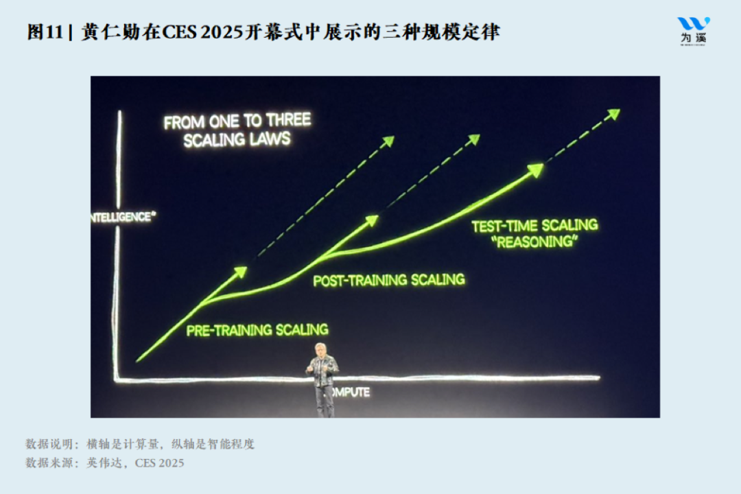 陈龙｜DeepSeek的中国式创新：新的AI经济学