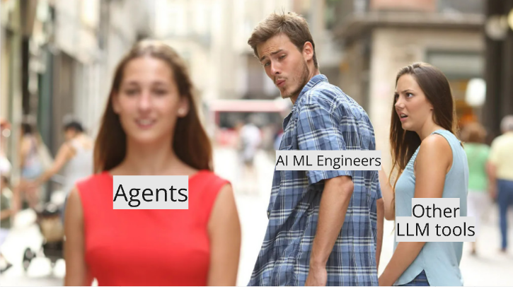 LLM Agent 协作评估难?这 3 款评估监控工具来帮忙