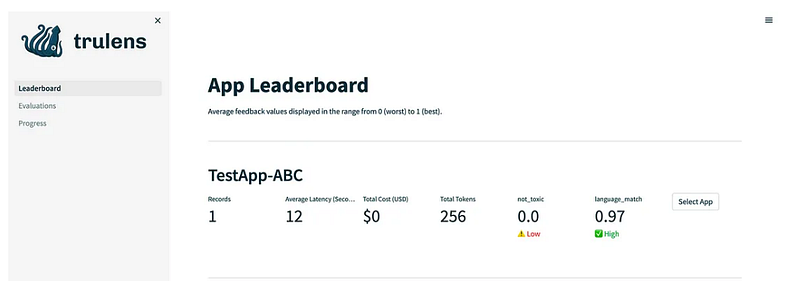 LLM Agent 协作评估难?这 3 款评估监控工具来帮忙