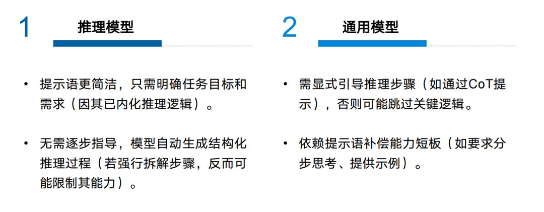大模型链式思维:解析Deepseek大模型的如何思考