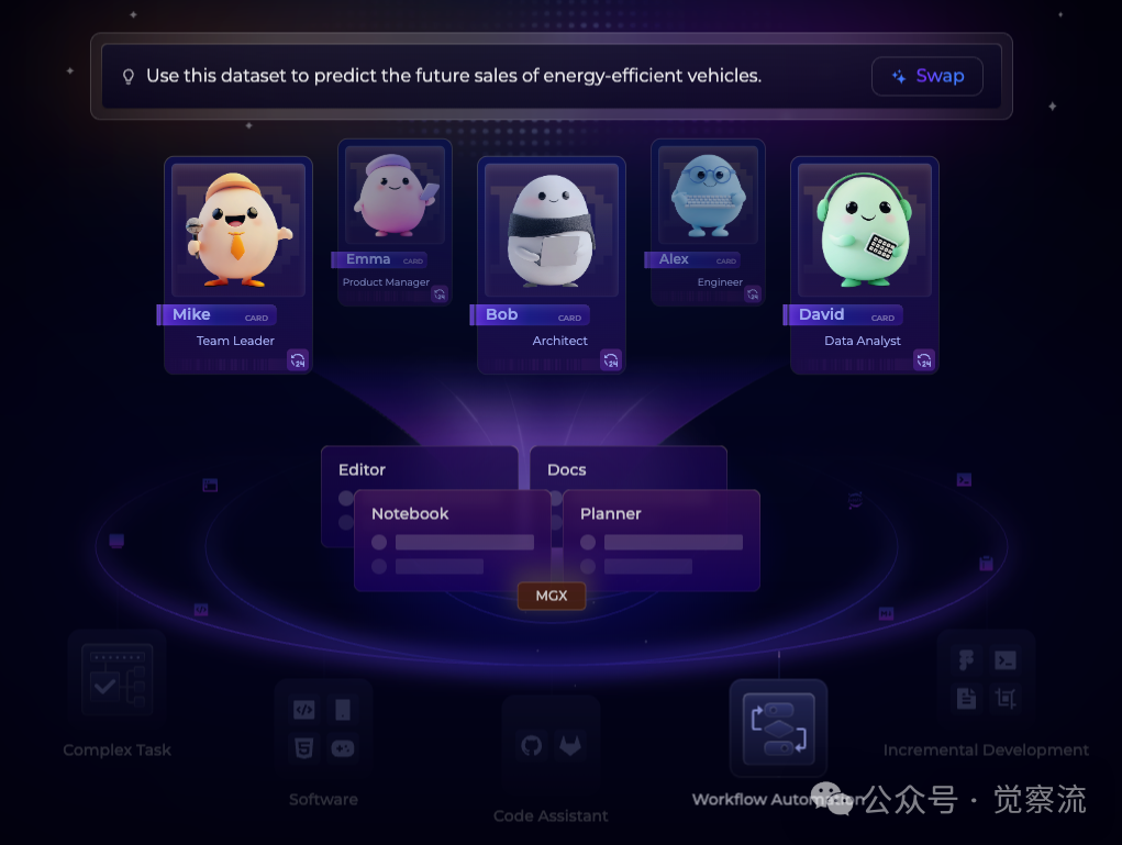 MGX = new MetaGPT_X开启 AI 软件开发新纪元;  万字长文深度解析