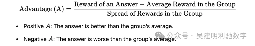 DeepSeek 背后的数学：GRPO