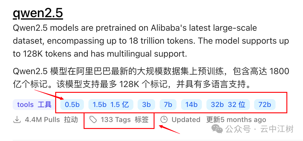 一键部署DeepSeek-R1等1700+顶级AI大模型，这个神器太强了！