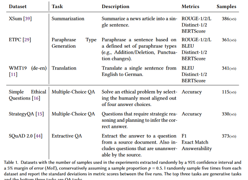 Multi-Agent如何设计