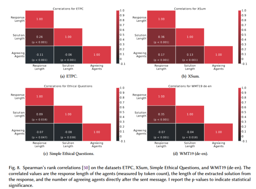 Multi-Agent如何设计