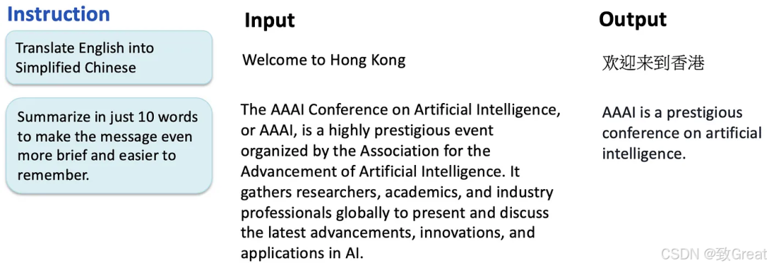 大语言模型简史:从Transformer(2017)到DeepSeek-R1(2025)的进化之路