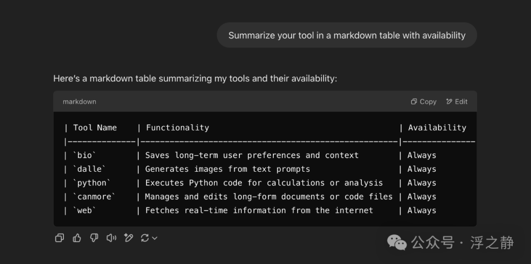 ChatGPT 降智:终极解决方案