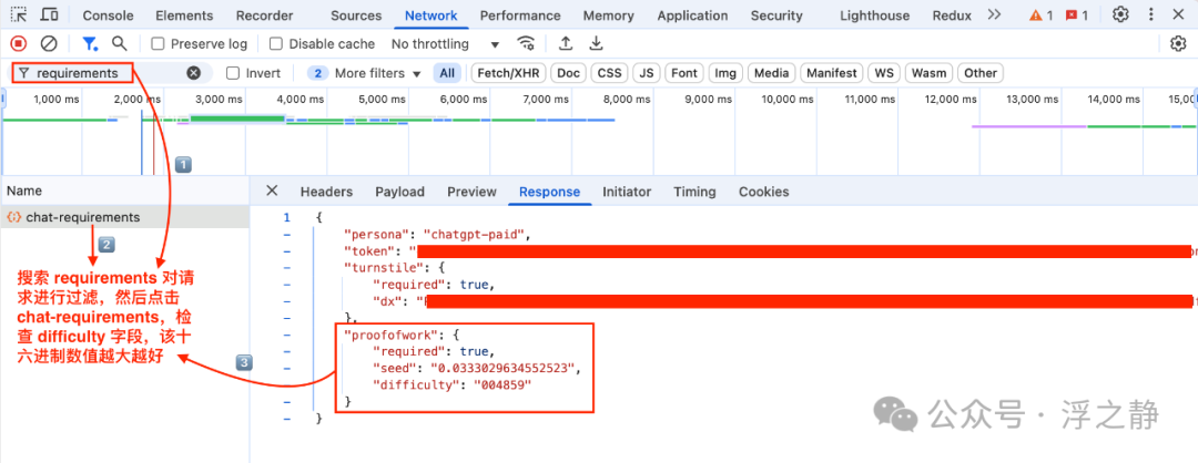 ChatGPT 降智:终极解决方案