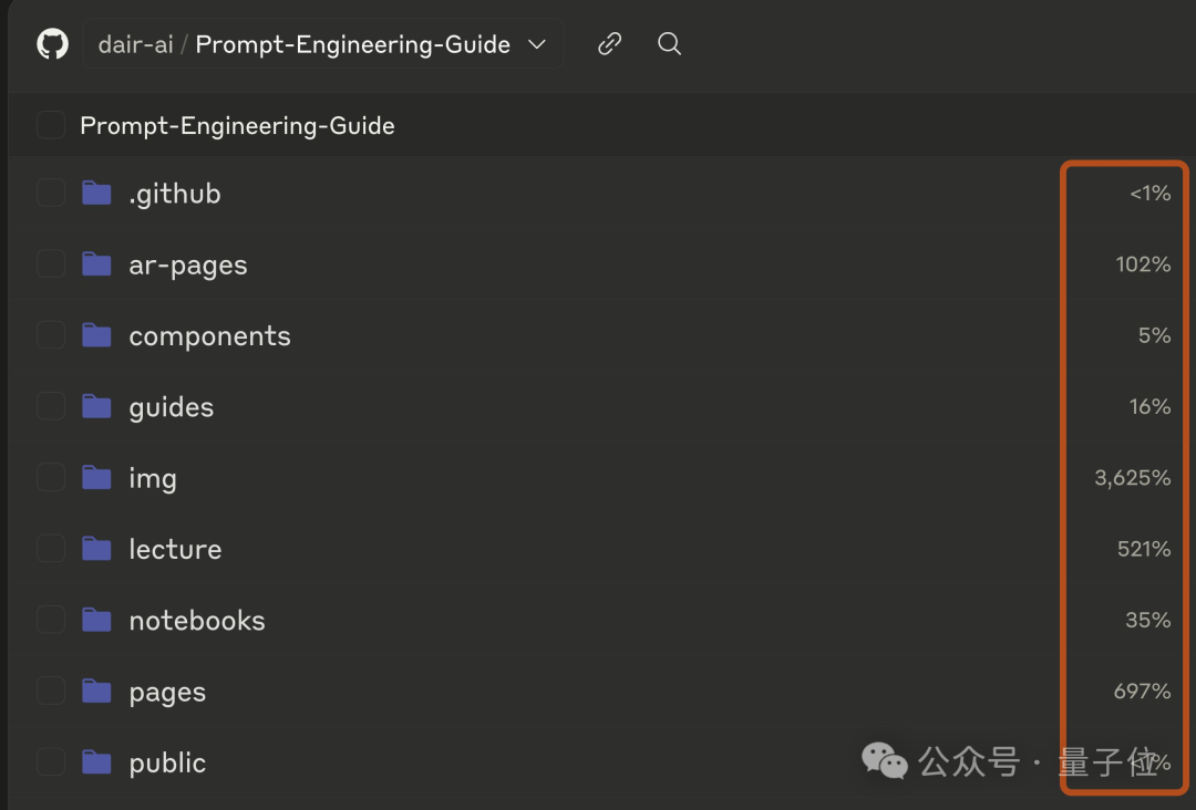 实测Claude 3.7:3200行代码一口气输出,物理规律手拿把掐,弱智吧已失守