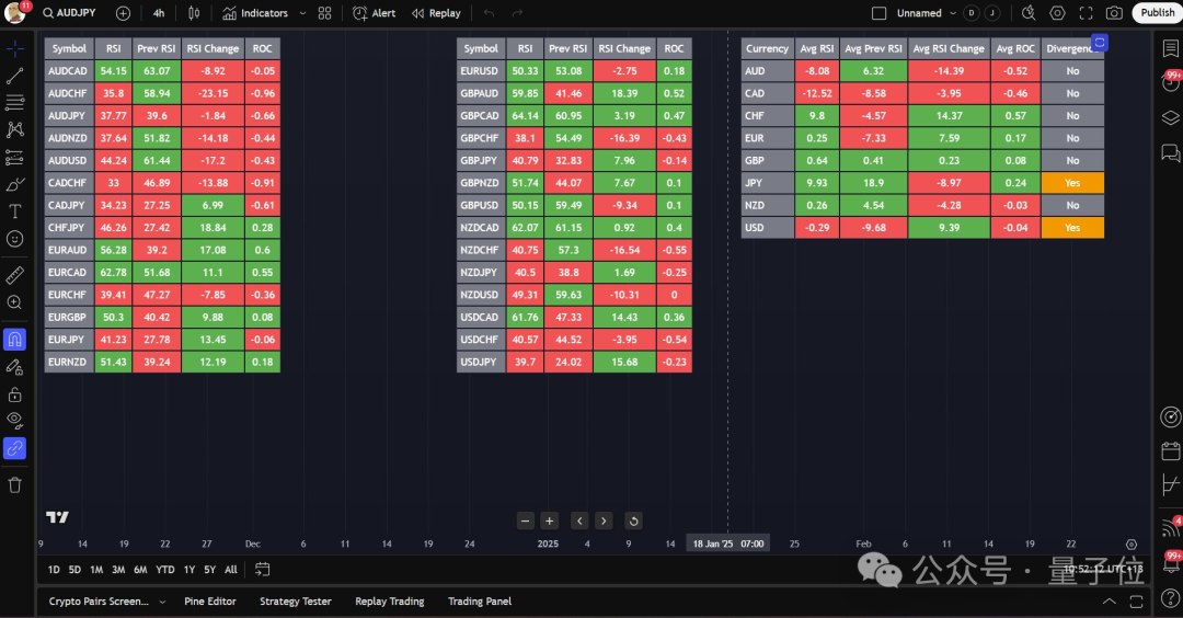 实测Claude 3.7:3200行代码一口气输出,物理规律手拿把掐,弱智吧已失守