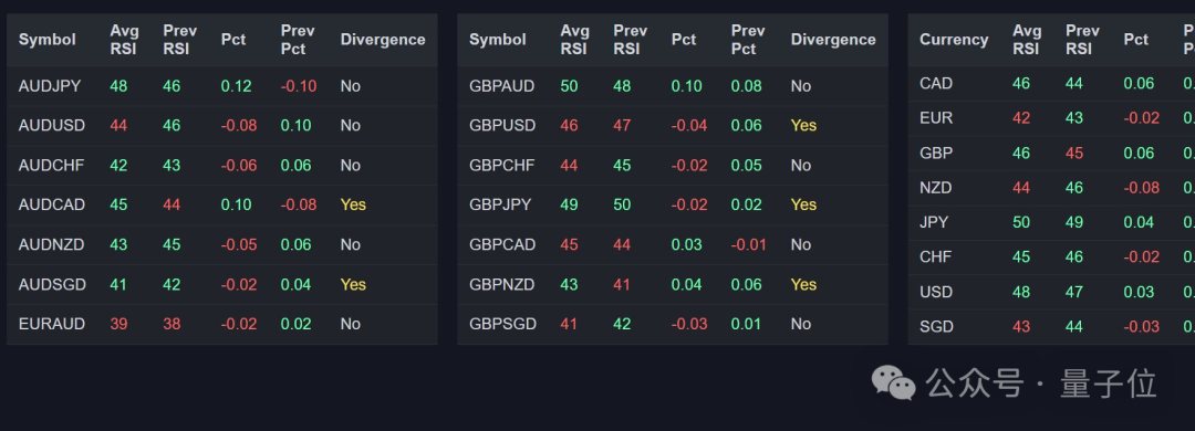 实测Claude 3.7:3200行代码一口气输出,物理规律手拿把掐,弱智吧已失守
