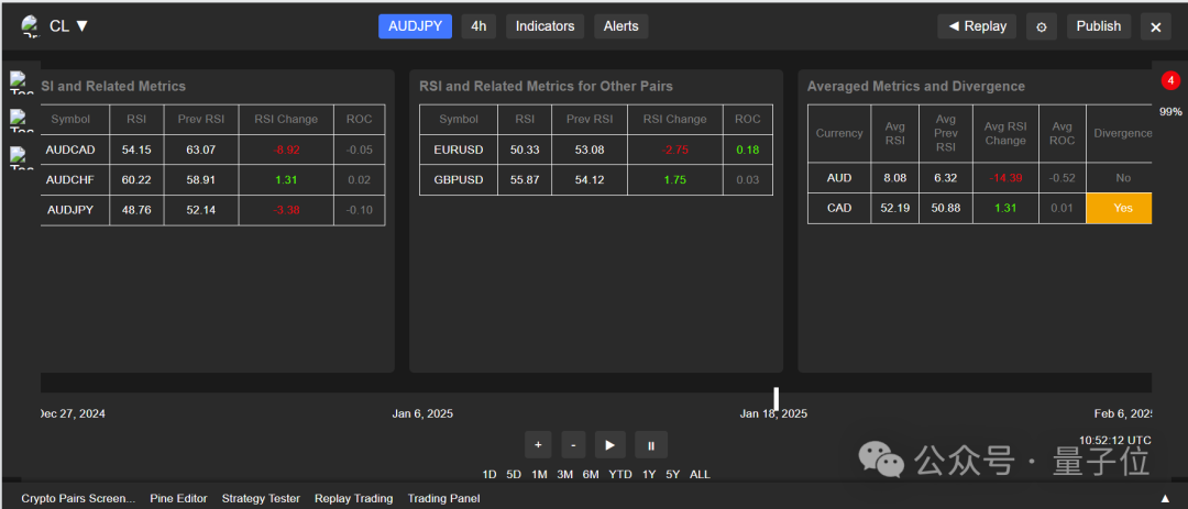 实测Claude 3.7:3200行代码一口气输出,物理规律手拿把掐,弱智吧已失守