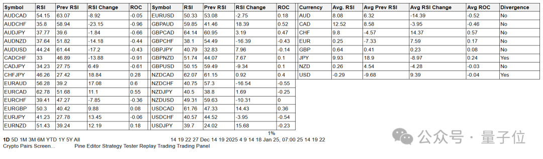 实测Claude 3.7:3200行代码一口气输出,物理规律手拿把掐,弱智吧已失守