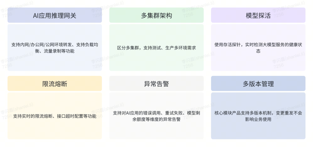 货拉拉大模型应用开发体系演进与实践