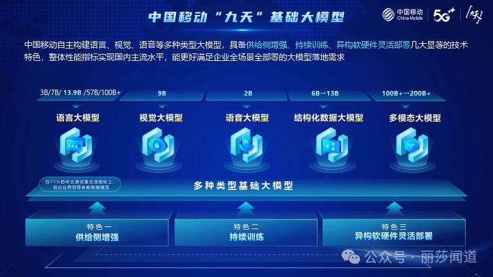 DeepSeek这么火，国资央企做了啥……
