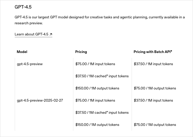 GPT4.5发布，价格是DeepSeek的280倍，他们是真没活了。