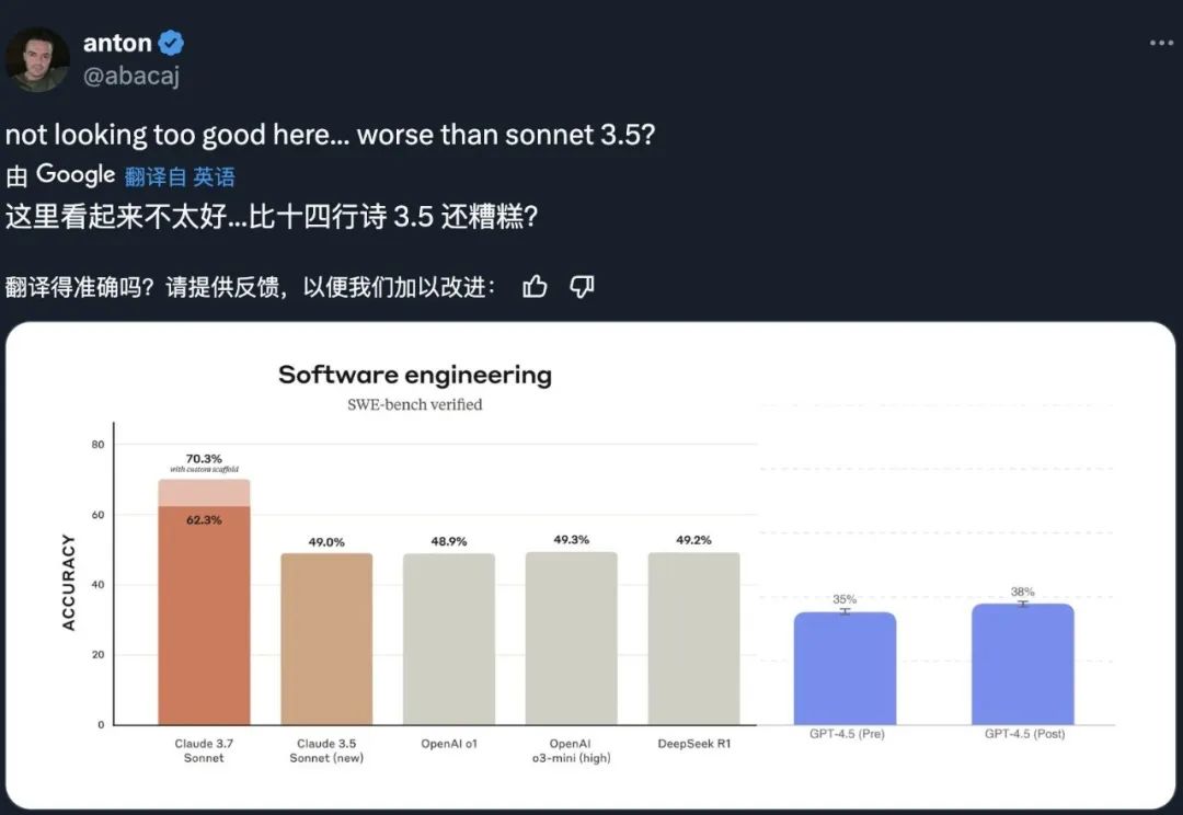 OpenAI GPT-4.5: 无聊又穷凶极恶