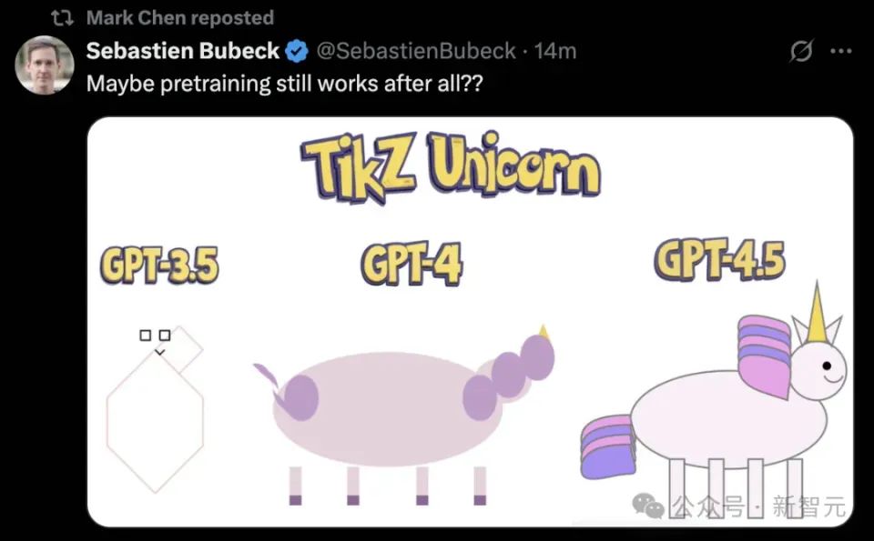 Openai最贵GPT-4.5发布！但真有那么好吗？