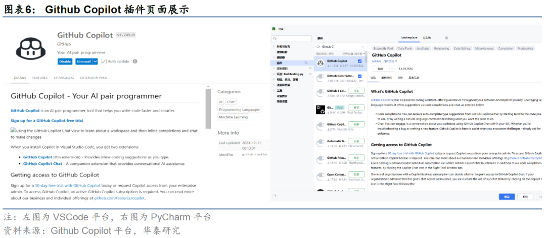 华泰金工 | 大模型辅助编程手册