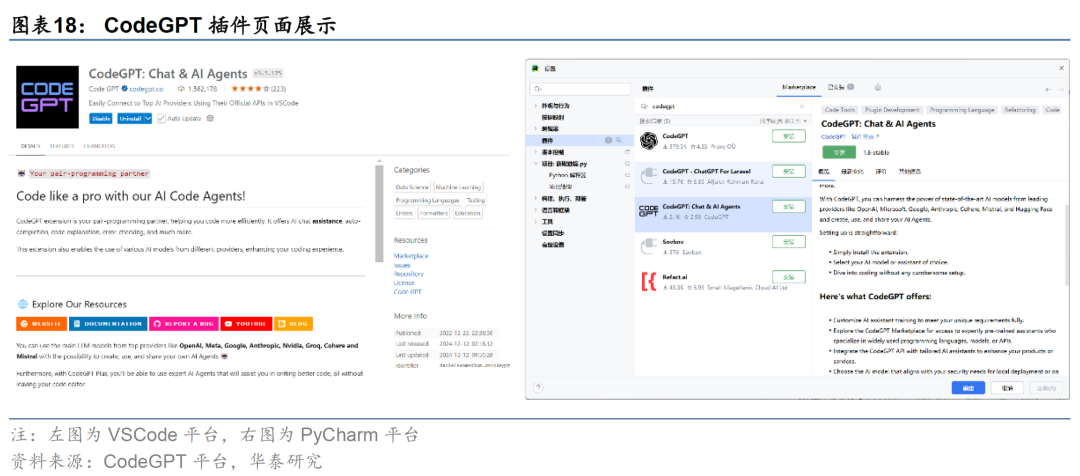华泰金工 | 大模型辅助编程手册