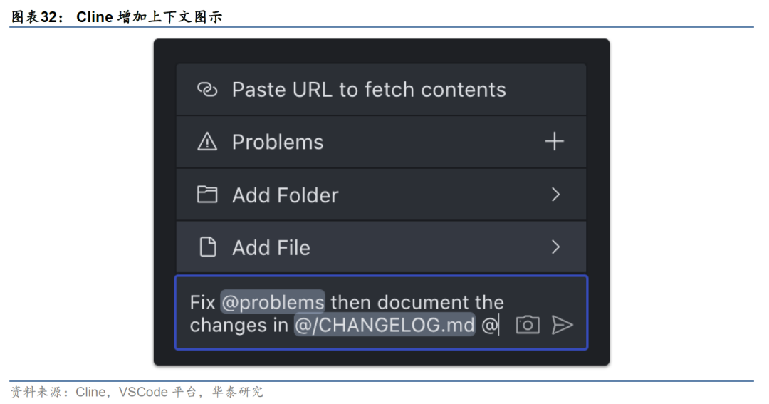 华泰金工 | 大模型辅助编程手册