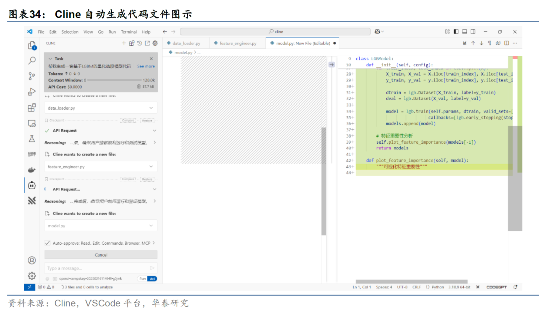 华泰金工 | 大模型辅助编程手册